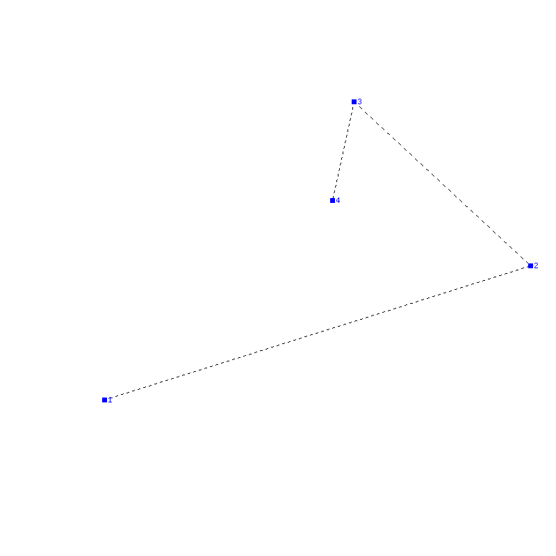 Flugauswertung